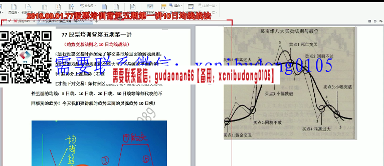 77股票培训营第五期视频课程